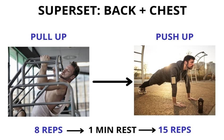 how-long-should-you-rest-between-sets-irisefitness